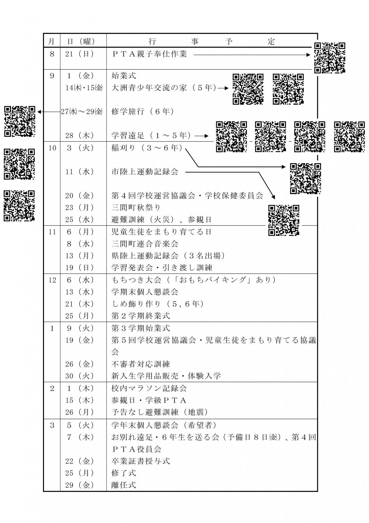 Microsoft Word - 第４回学校運営協議会記録 R05-003