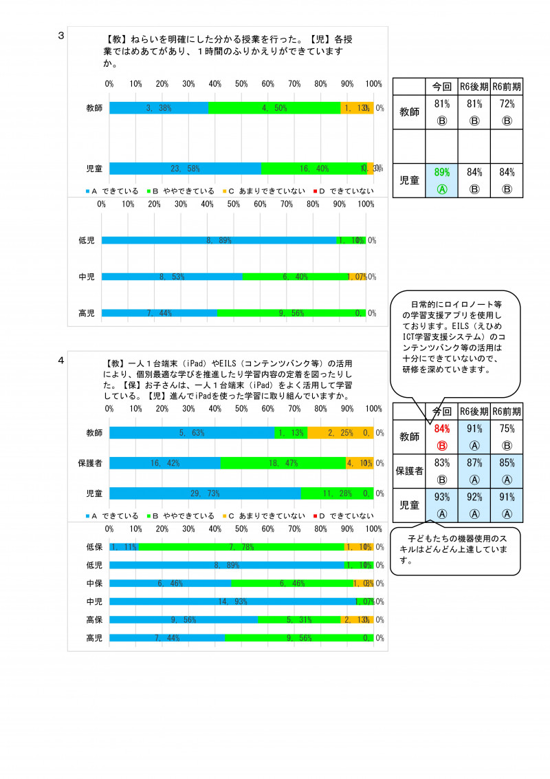 前期学校評価集計 R07-02