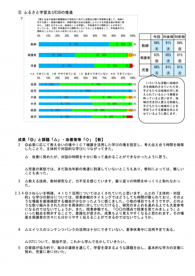 前期学校評価集計 R07-04