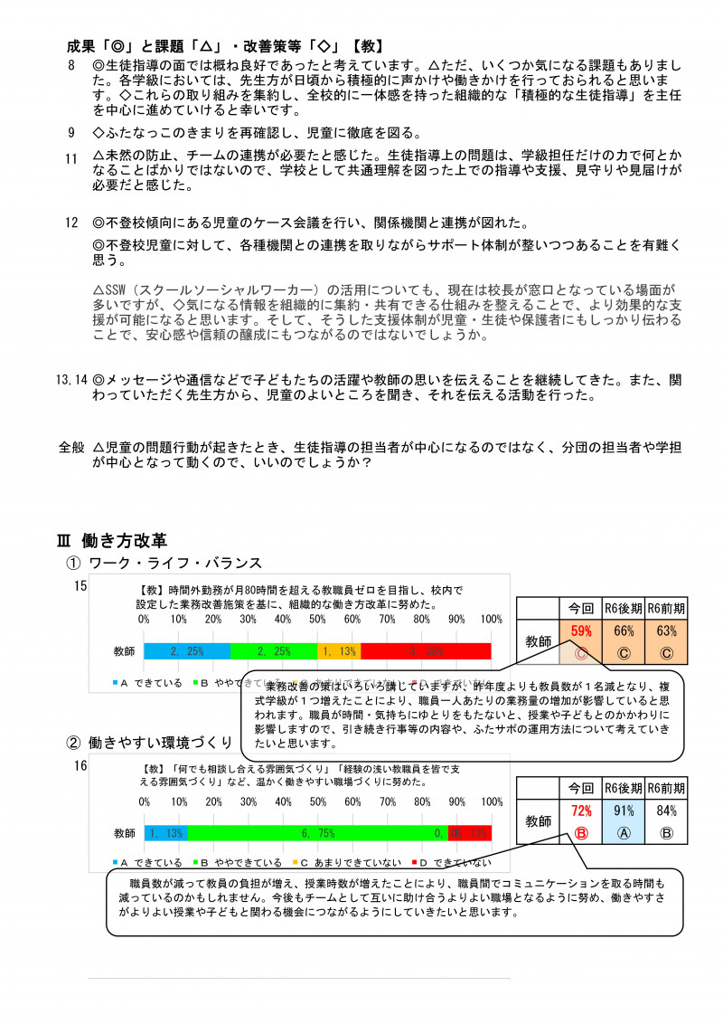 前期学校評価集計 R07-09