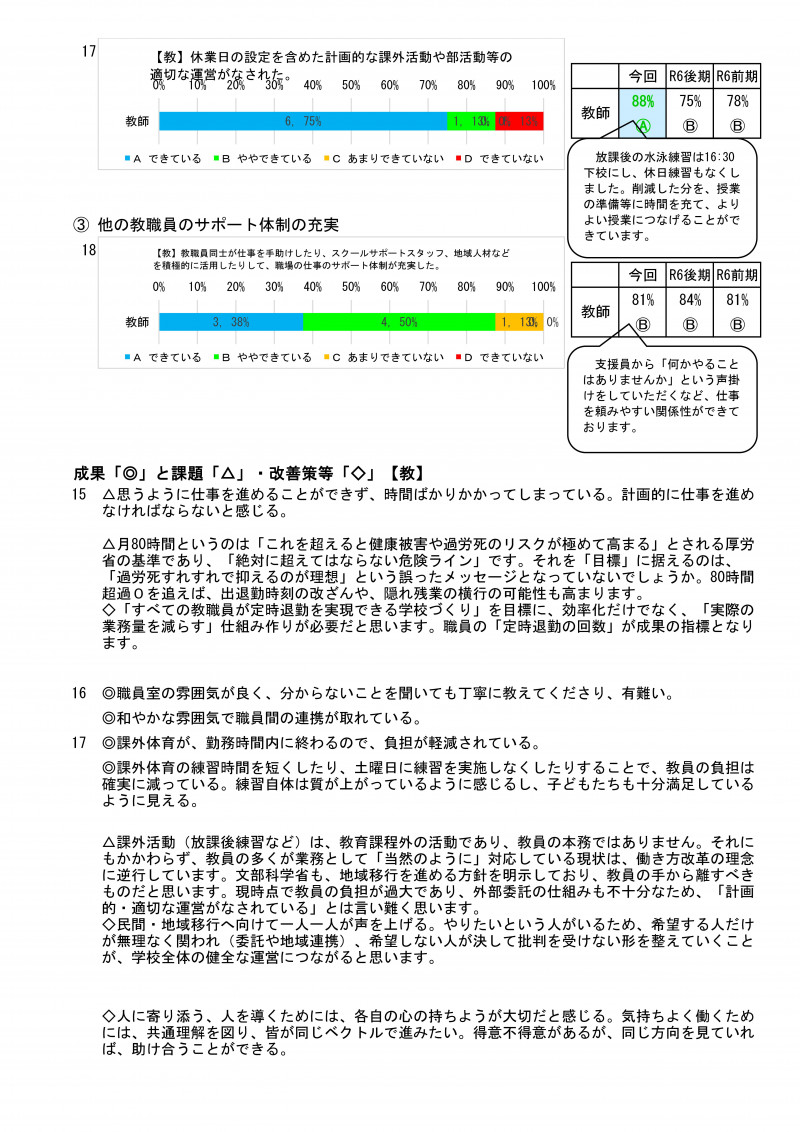 前期学校評価集計 R07-10