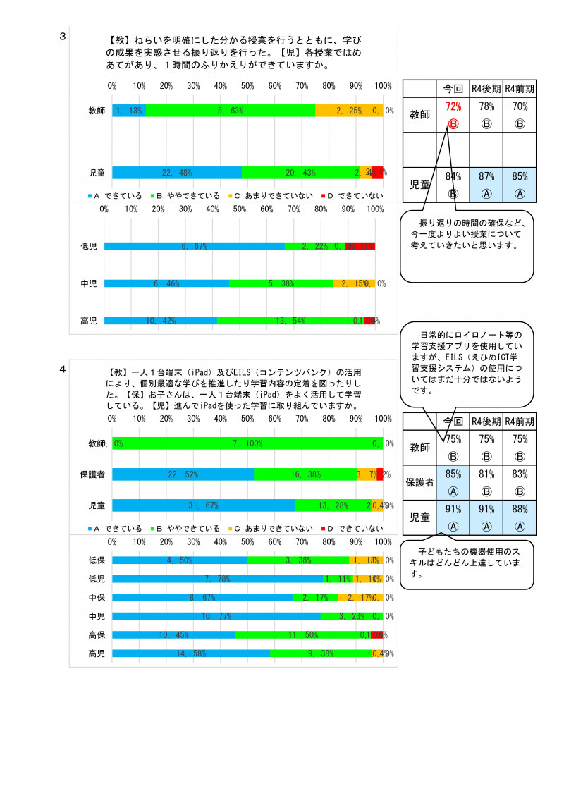 前期学校評価集計 R06-02