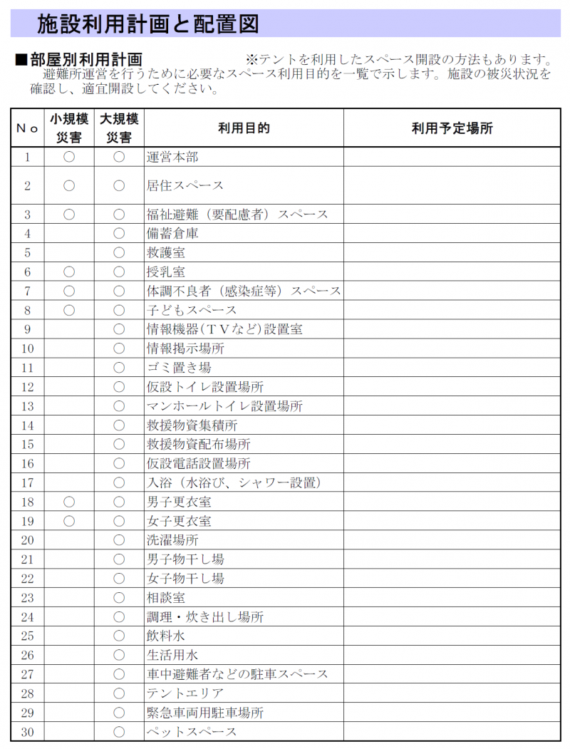 施設利用計画