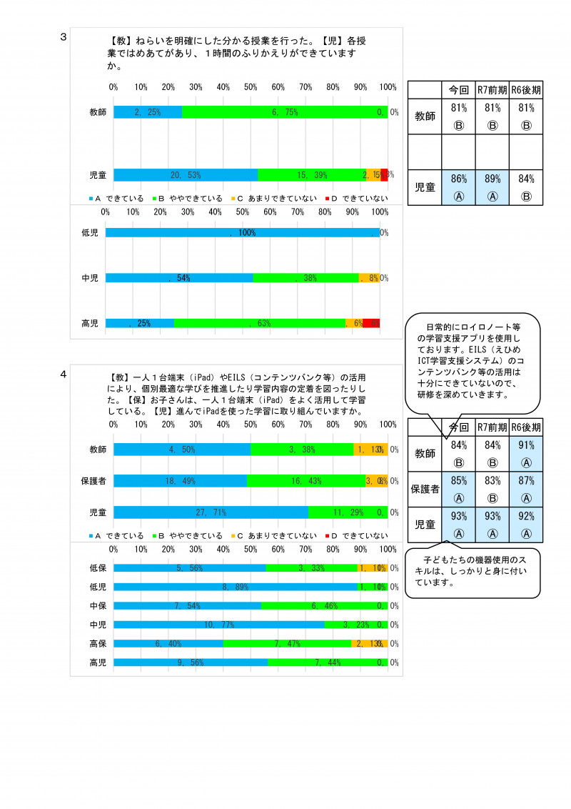 学校評価集計（後期） R07-02