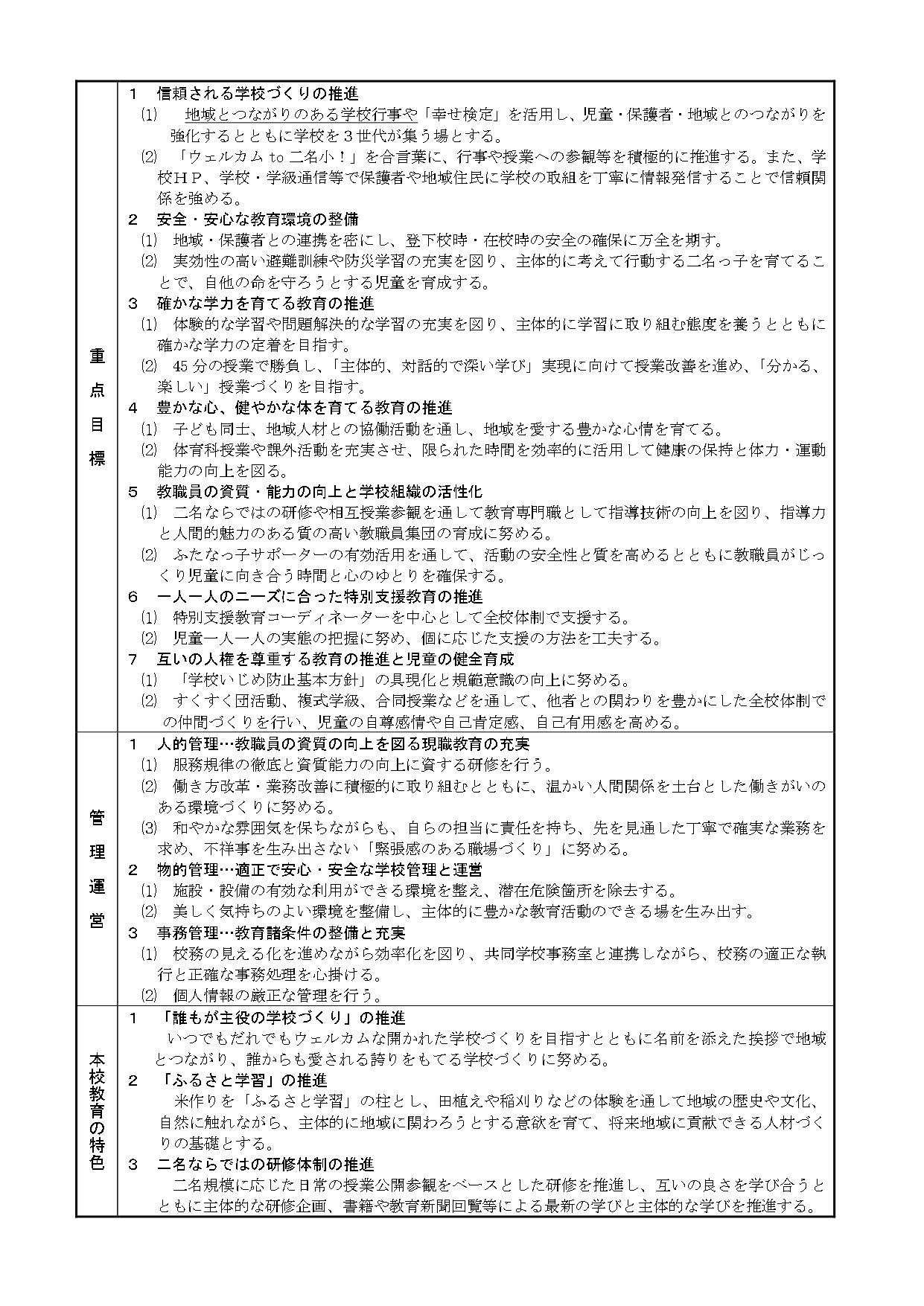 02_教育計画（様式)二名小Ｒ8_page-0002